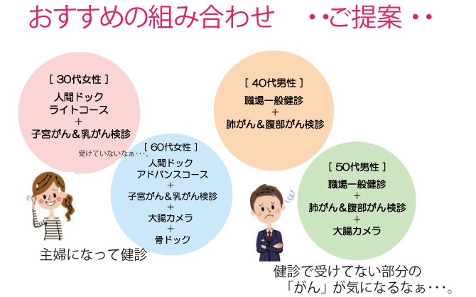 栄光通信 社会医療法人 栄光会 栄光病院